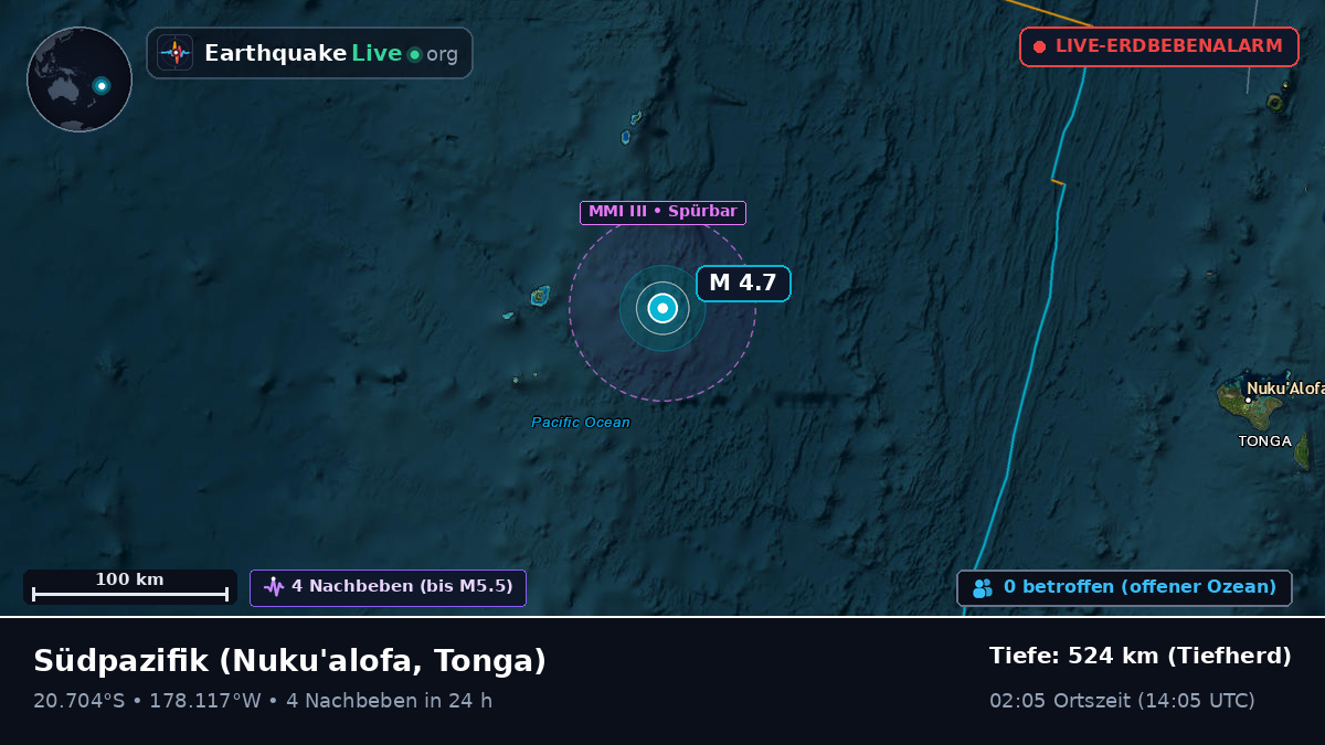 Südpazifik (Tonga)
