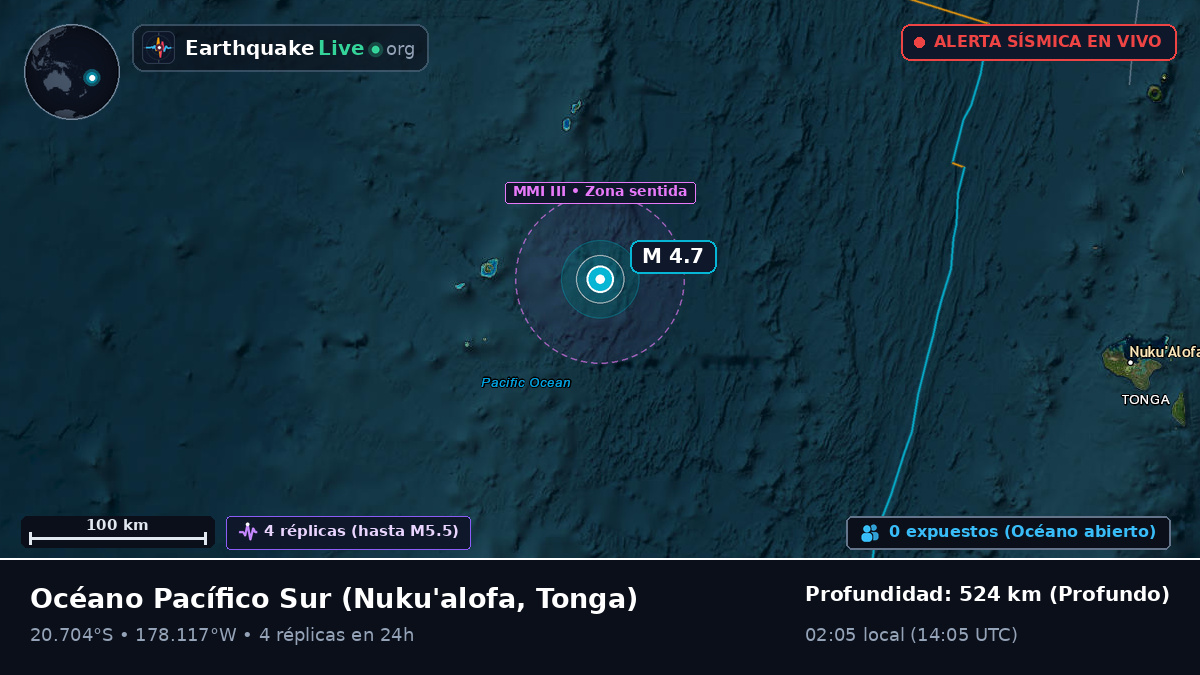 Océano Pacífico Sur (Tonga)