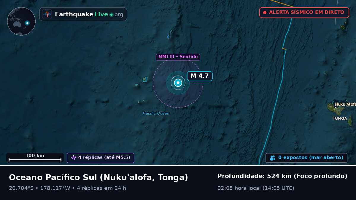 Oceano Pacífico Sul (Tonga)