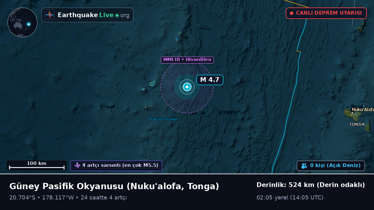 Güney Pasifik Okyanusu (Tonga)