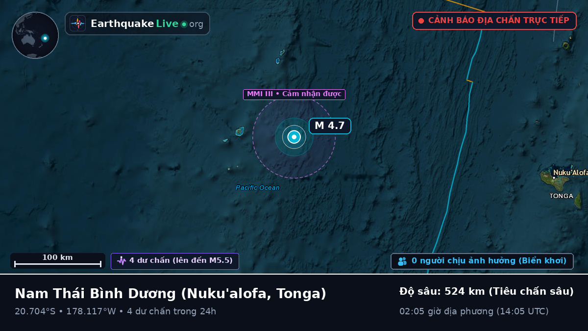 Nam Thái Bình Dương (Tonga)