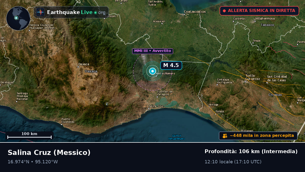 Oaxaca, Messico
