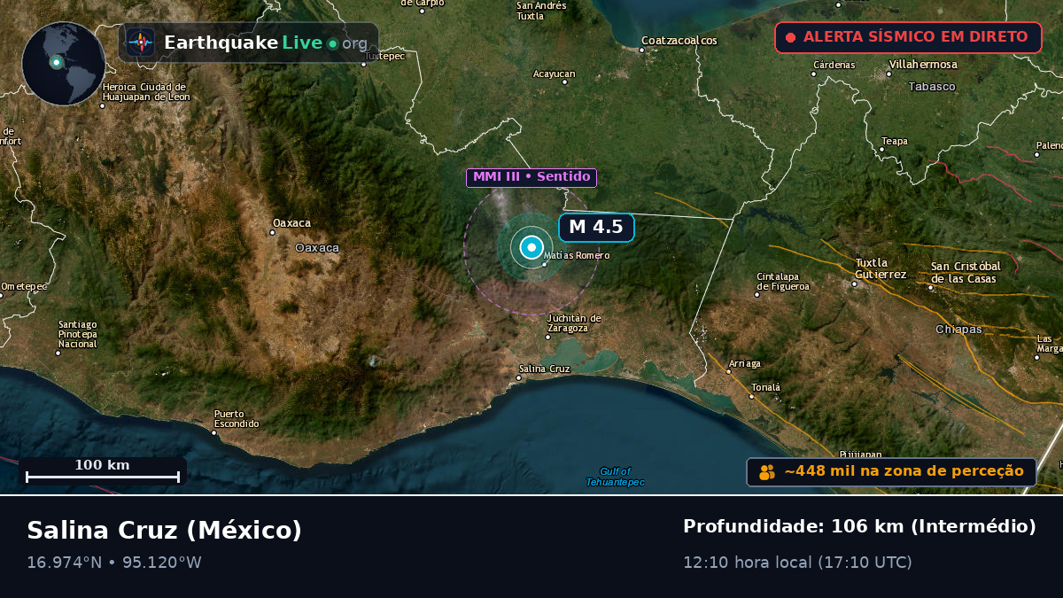 Oaxaca, México