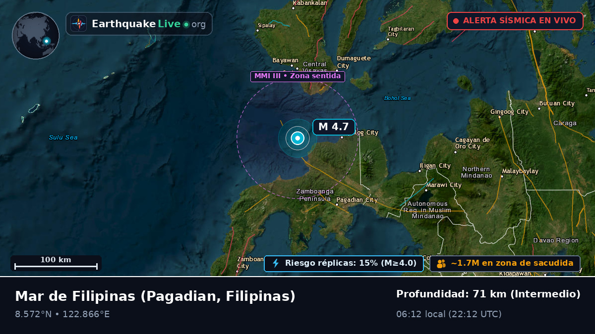 Mar de Filipinas (Filipinas)