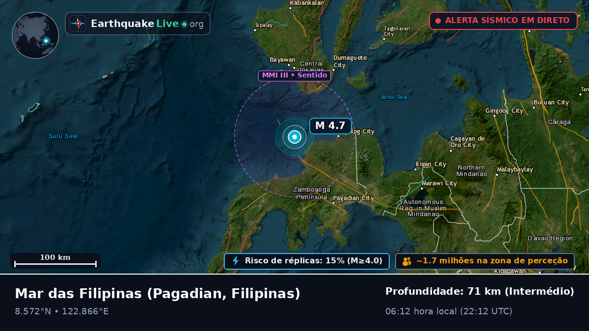 Mar das Filipinas (Filipinas)