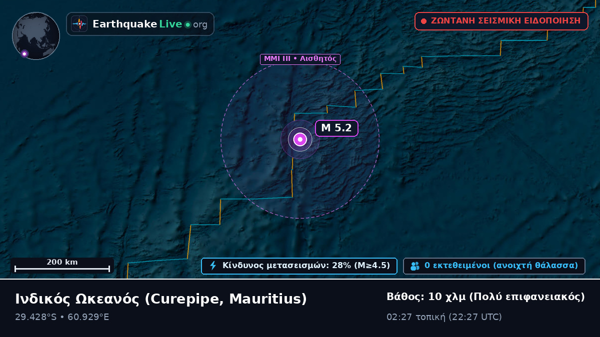 Ινδικός Ωκεανός (Mauritius)