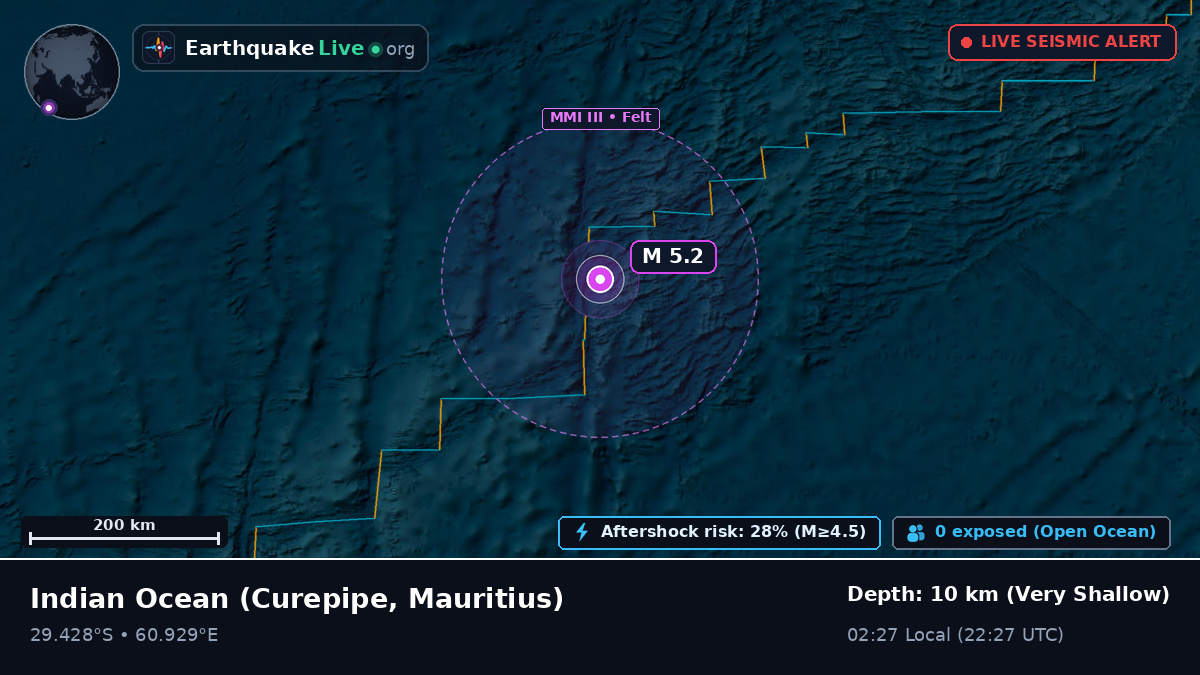 Indian Ocean (Mauritius)