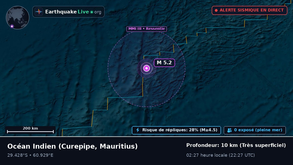 Océan Indien (Mauritius)