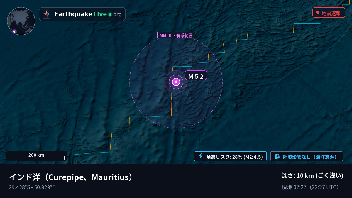 インド洋 (Mauritius)