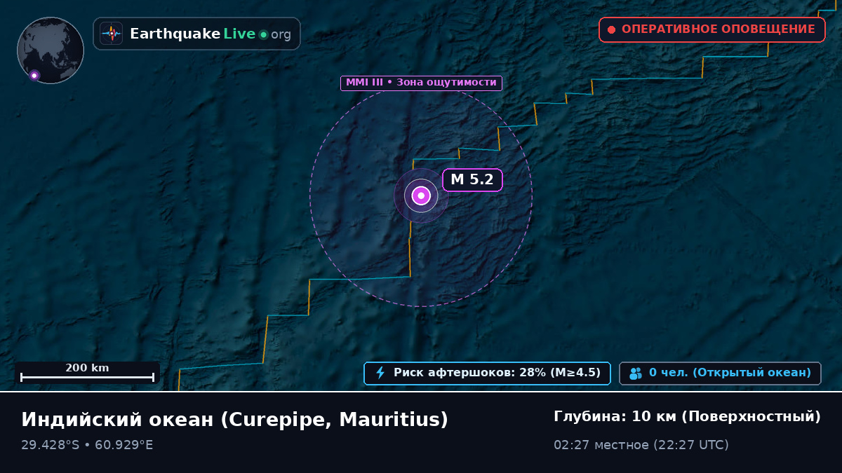Индийский океан (Mauritius)
