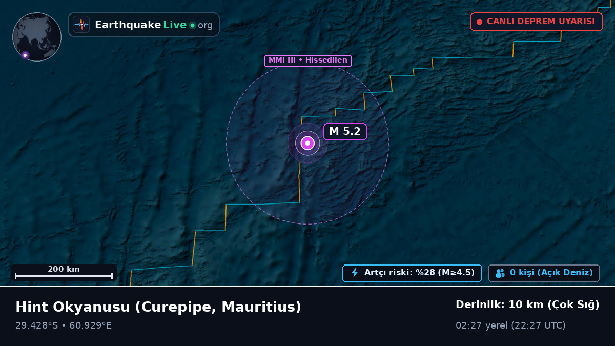 Hint Okyanusu (Mauritius)