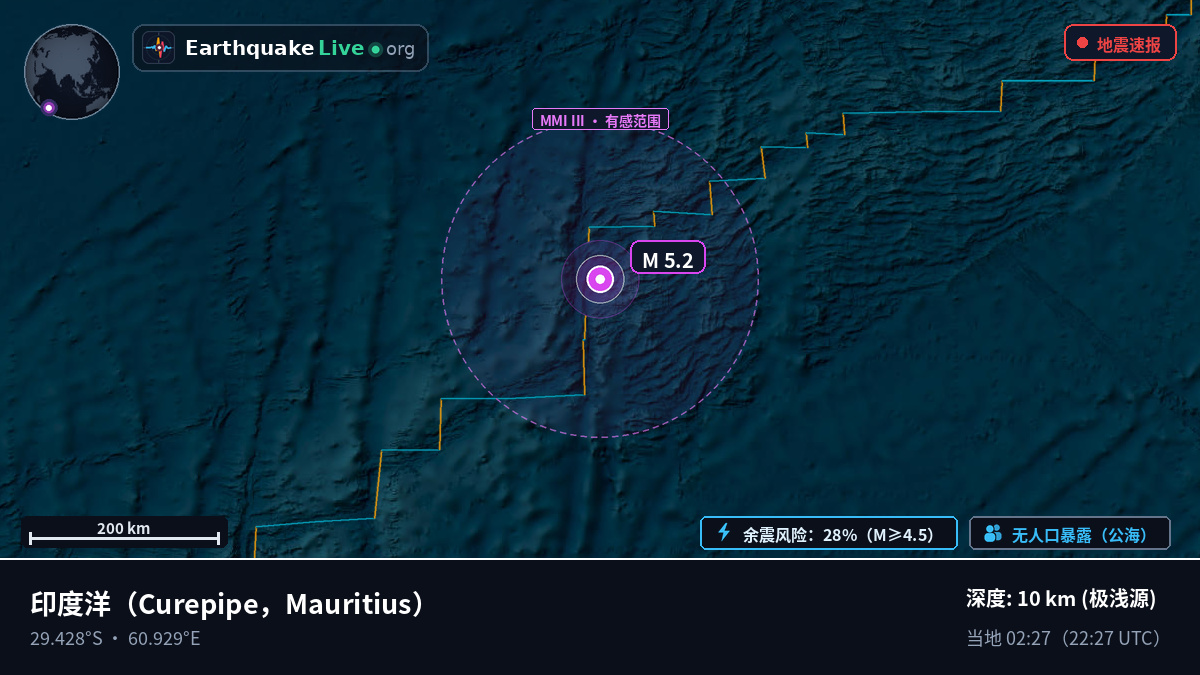 印度洋 (Mauritius)