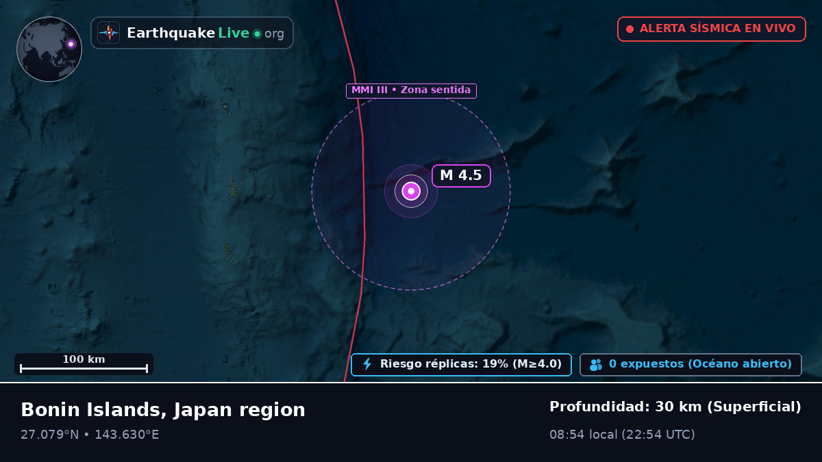 Océano Pacífico Norte (Japón)