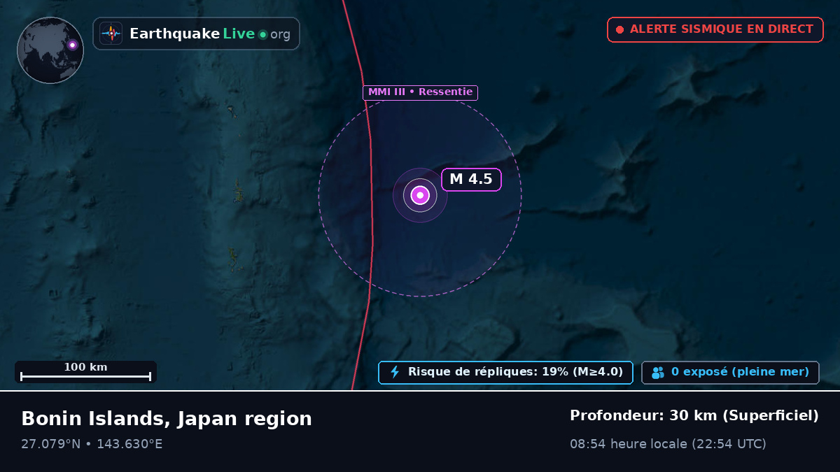Océan Pacifique Nord (Japon)