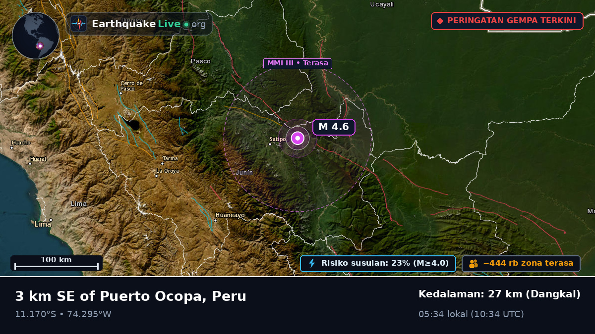 Junín, Peru