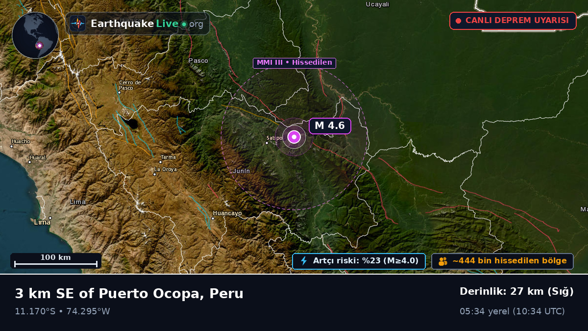 Junín, Peru