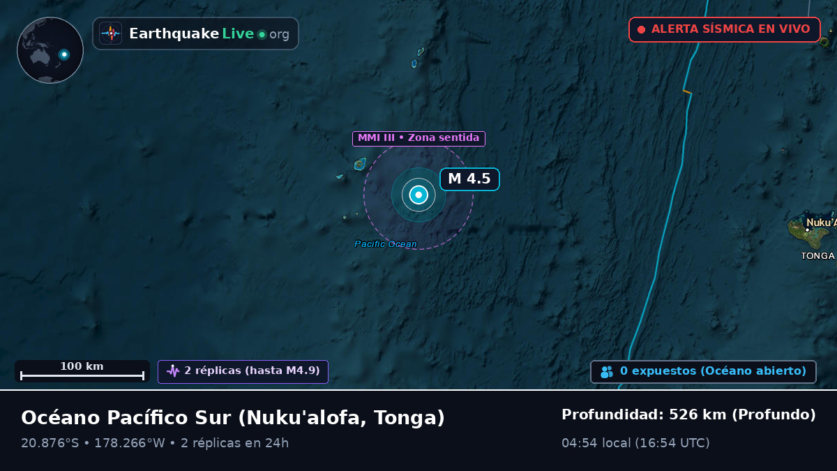 Océano Pacífico Sur (Tonga)