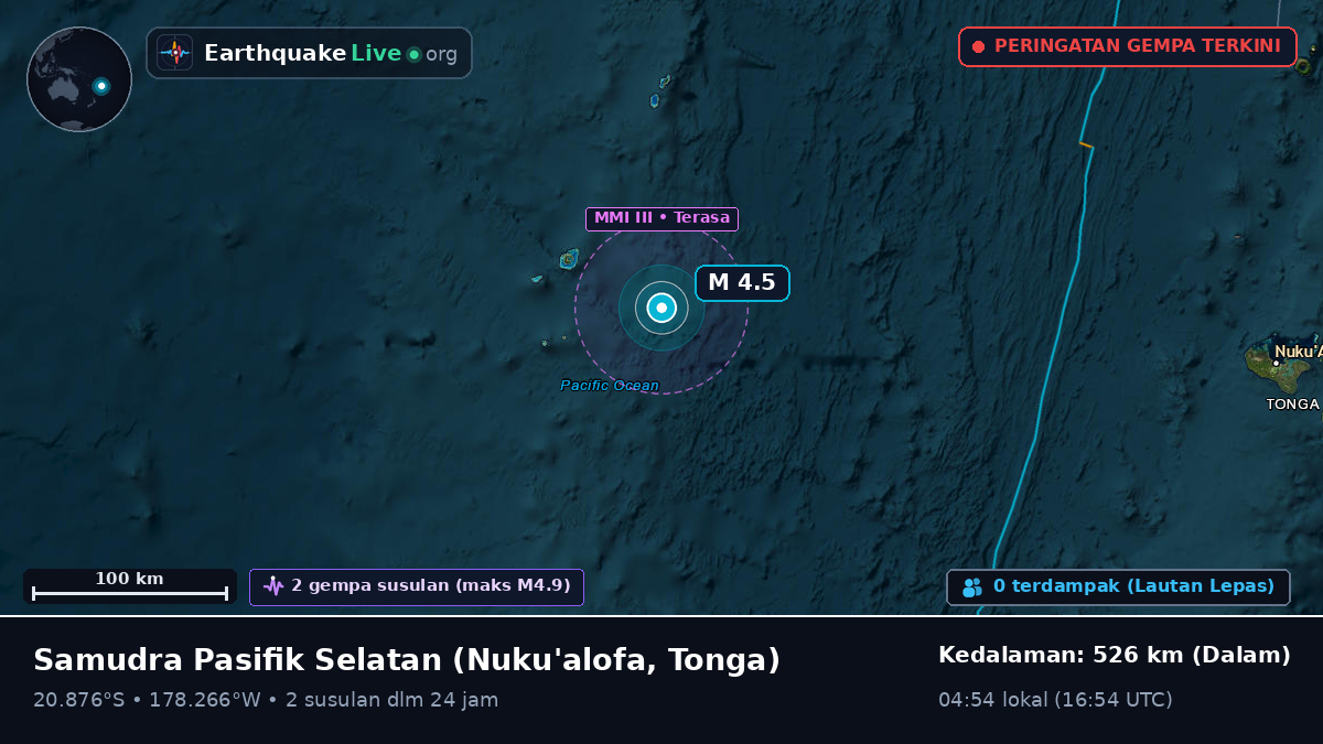 Samudra Pasifik Selatan (Tonga)