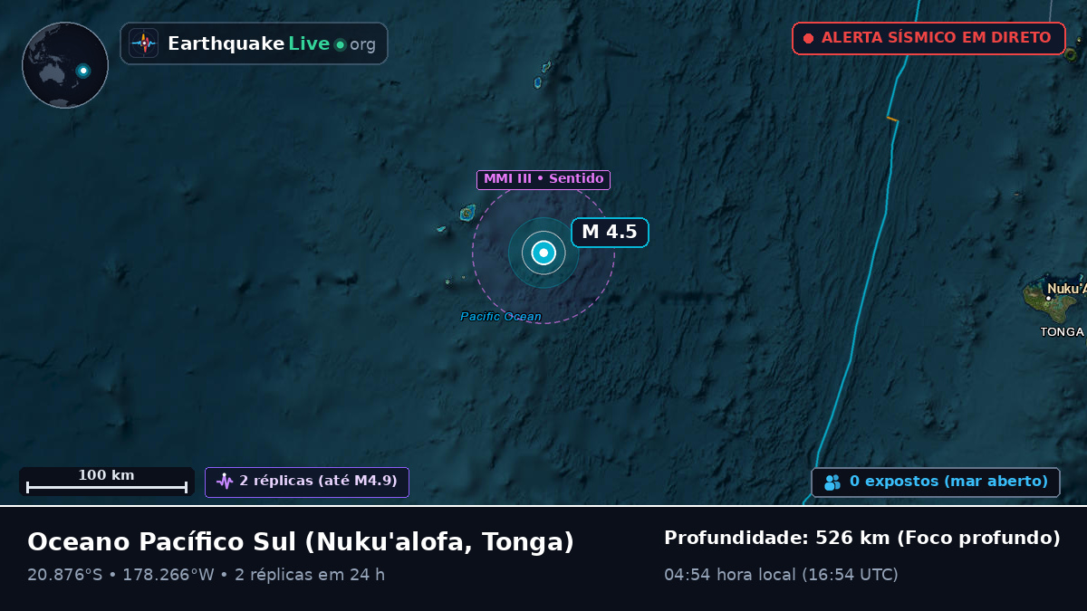 Oceano Pacífico Sul (Tonga)