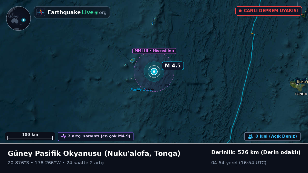 Güney Pasifik Okyanusu (Tonga)
