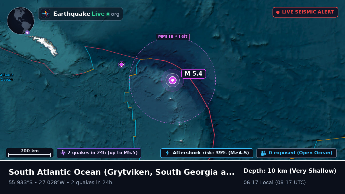 South Atlantic Ocean (South Georgia and the Islands)