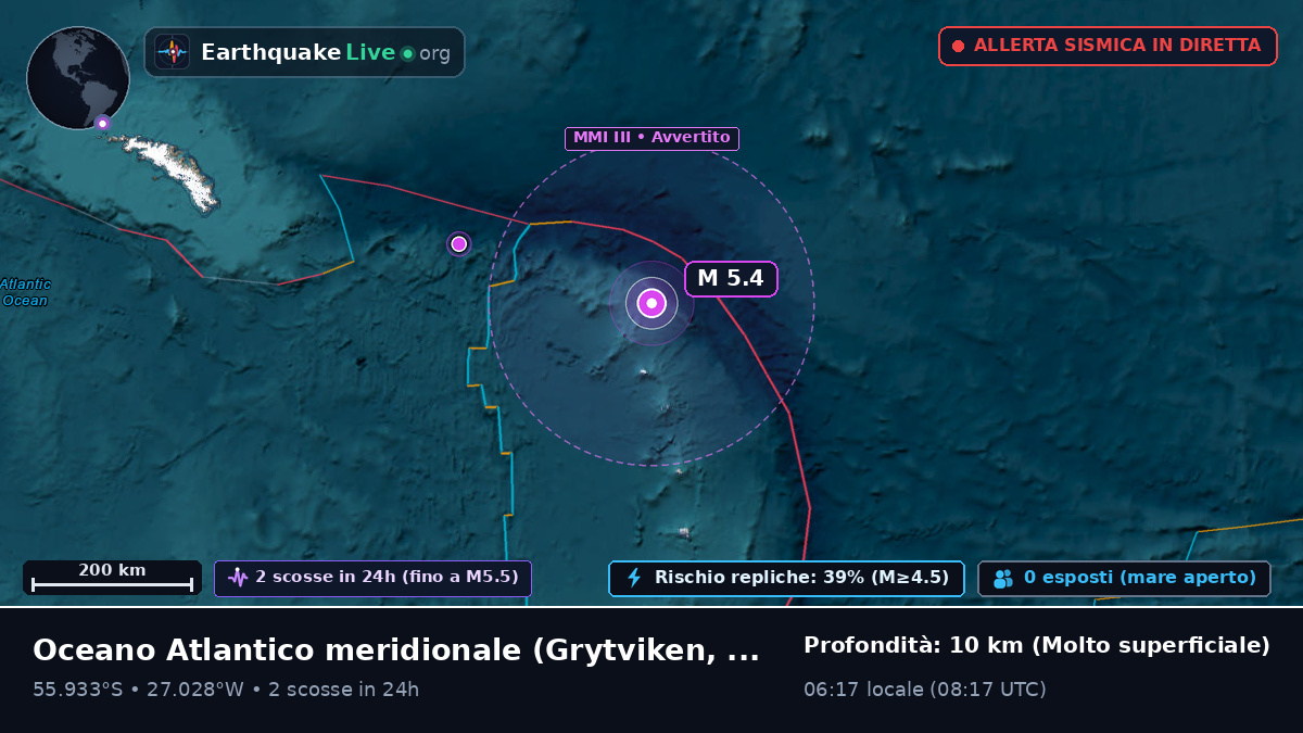 Oceano Atlantico meridionale (South Georgia and the Islands)