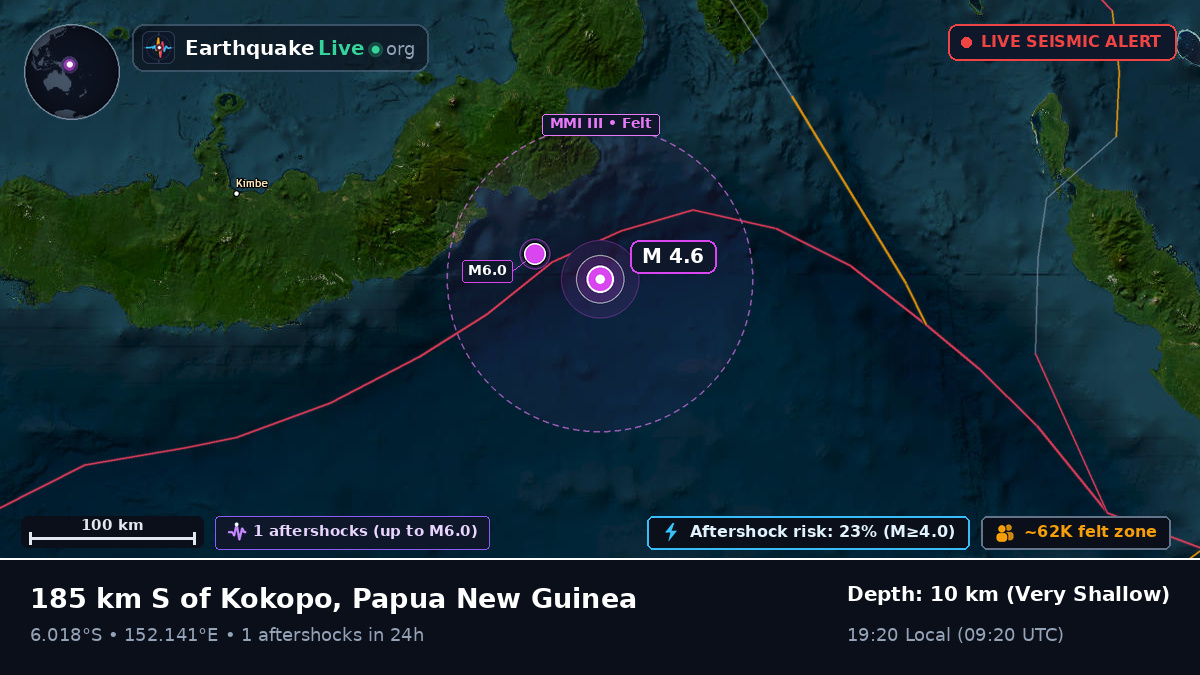 Solomon Sea (Papua New Guinea)