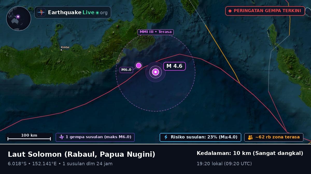 Laut Solomon (Papua Nugini)