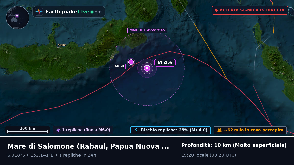Mare di Salomone (Papua Nuova Guinea)