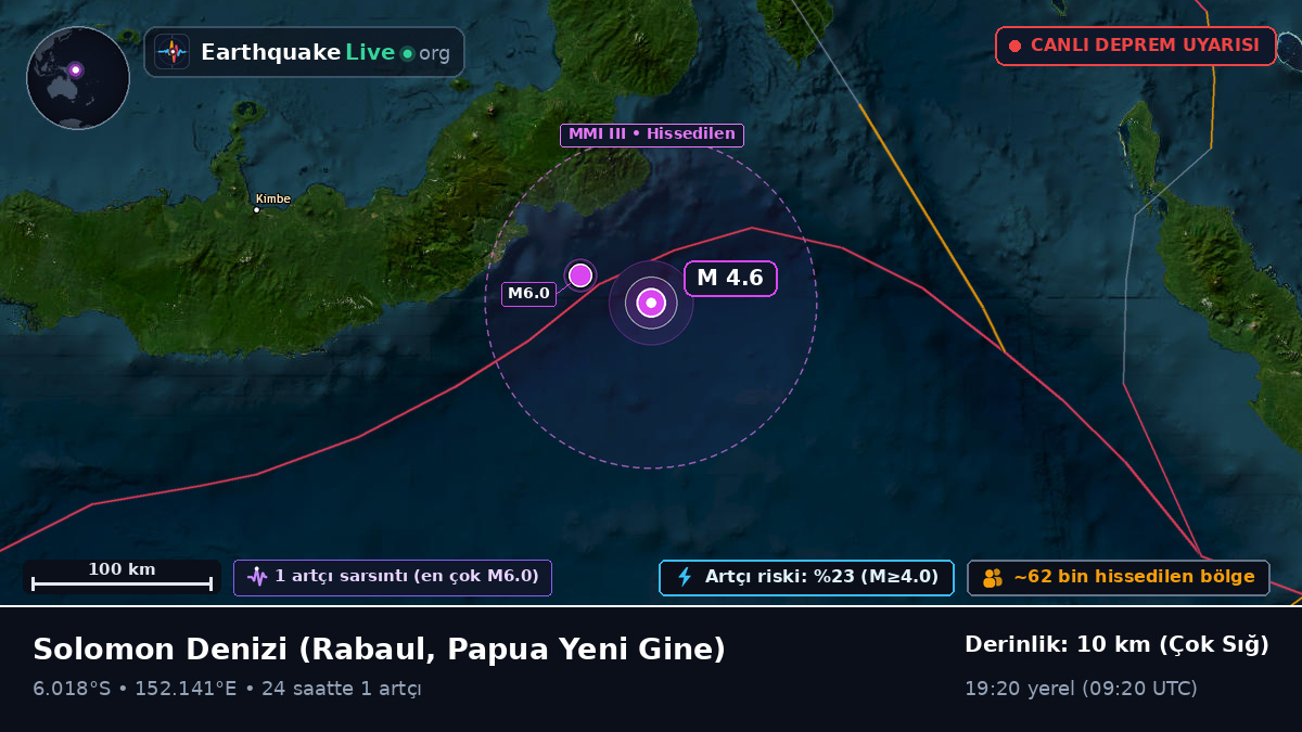 Solomon Denizi (Papua Yeni Gine)