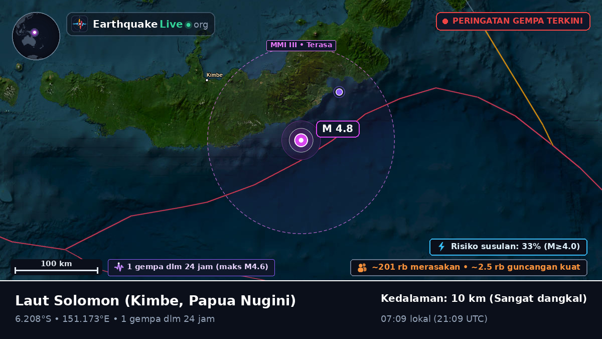 Laut Solomon (Papua Nugini)