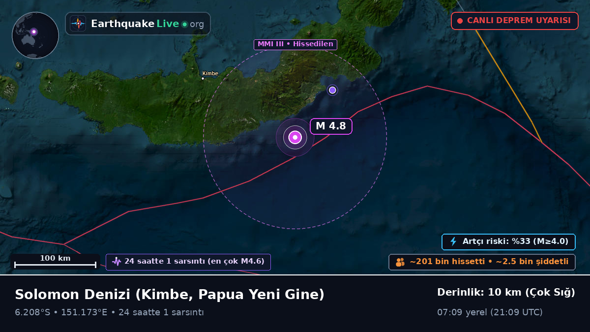 Solomon Denizi (Papua Yeni Gine)