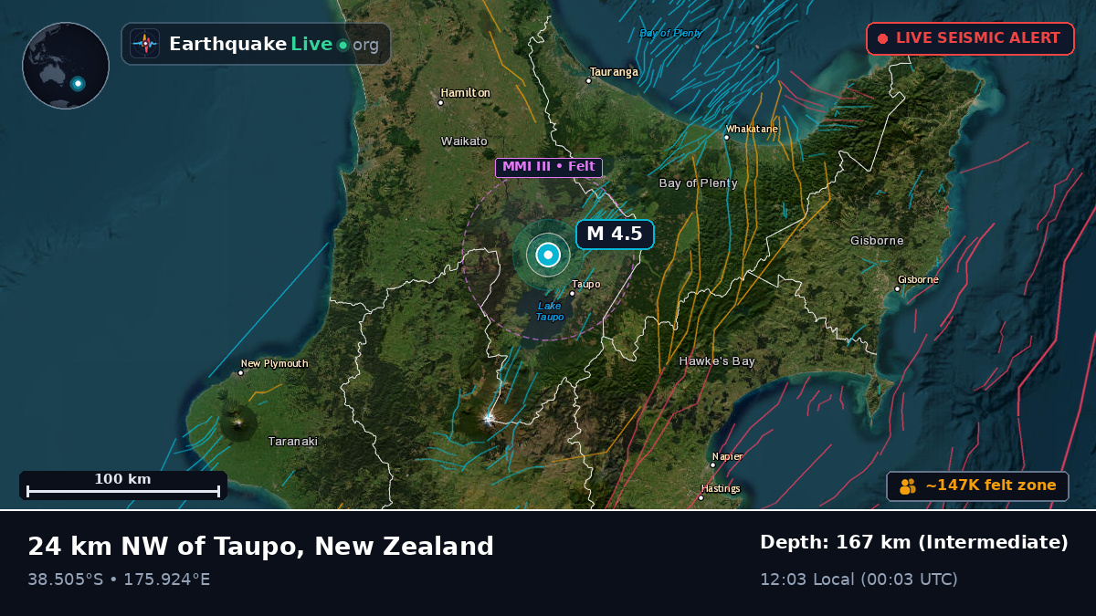 Bay of Plenty, New Zealand