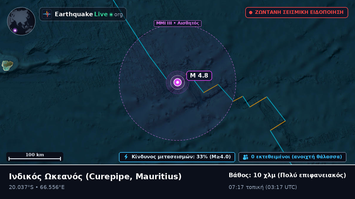 Ινδικός Ωκεανός (Mauritius)