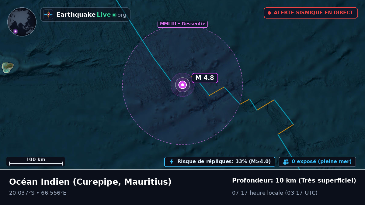 Océan Indien (Mauritius)