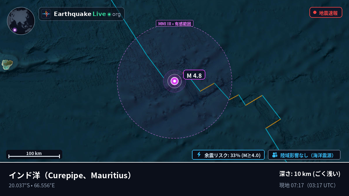 インド洋 (Mauritius)