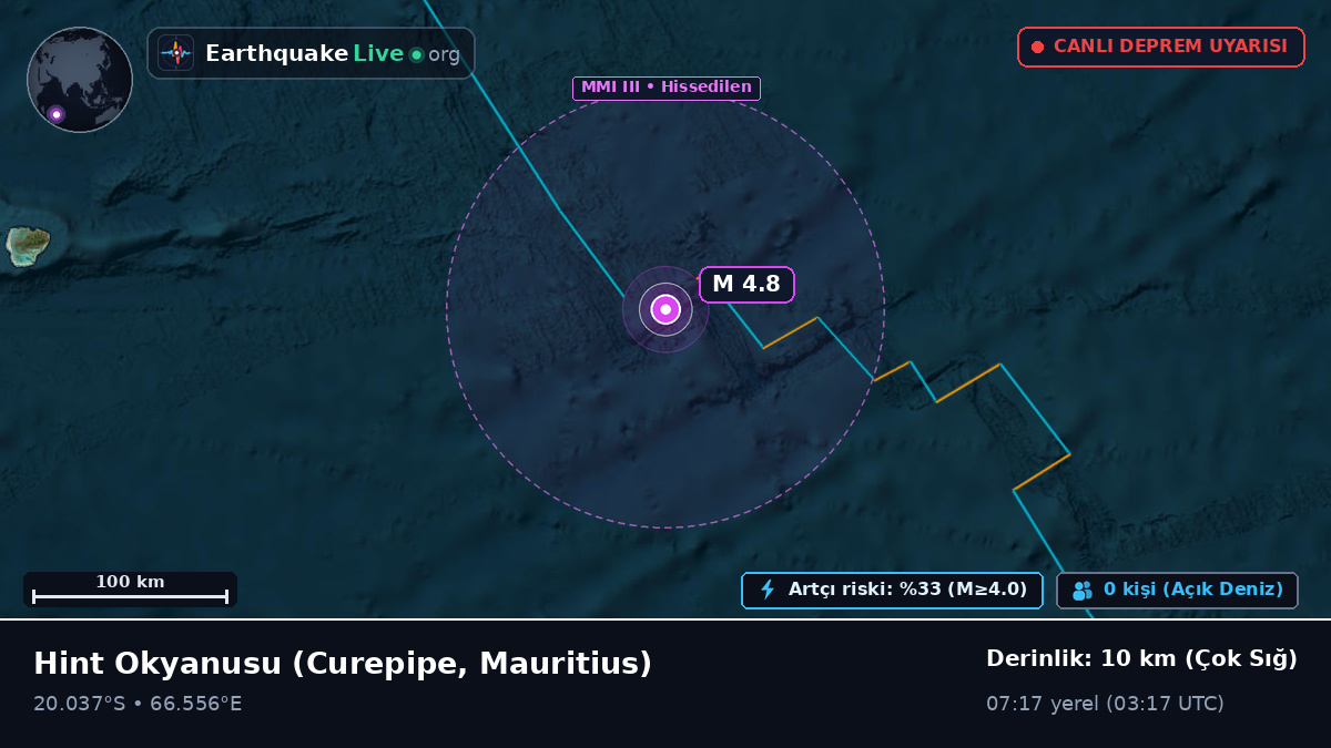 Hint Okyanusu (Mauritius)