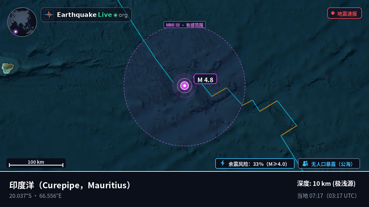 印度洋 (Mauritius)