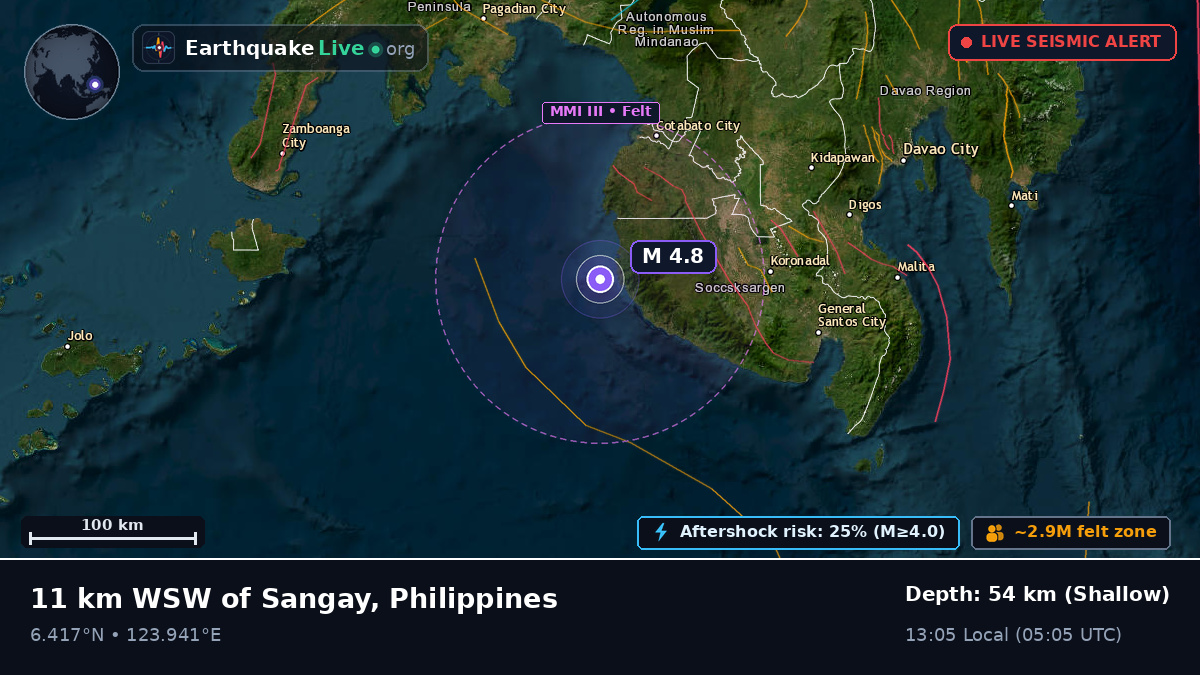 Philippine Sea (Philippines)