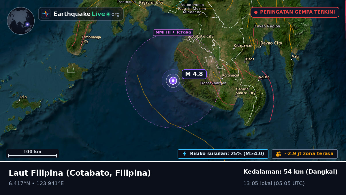 Laut Filipina (Filipina)