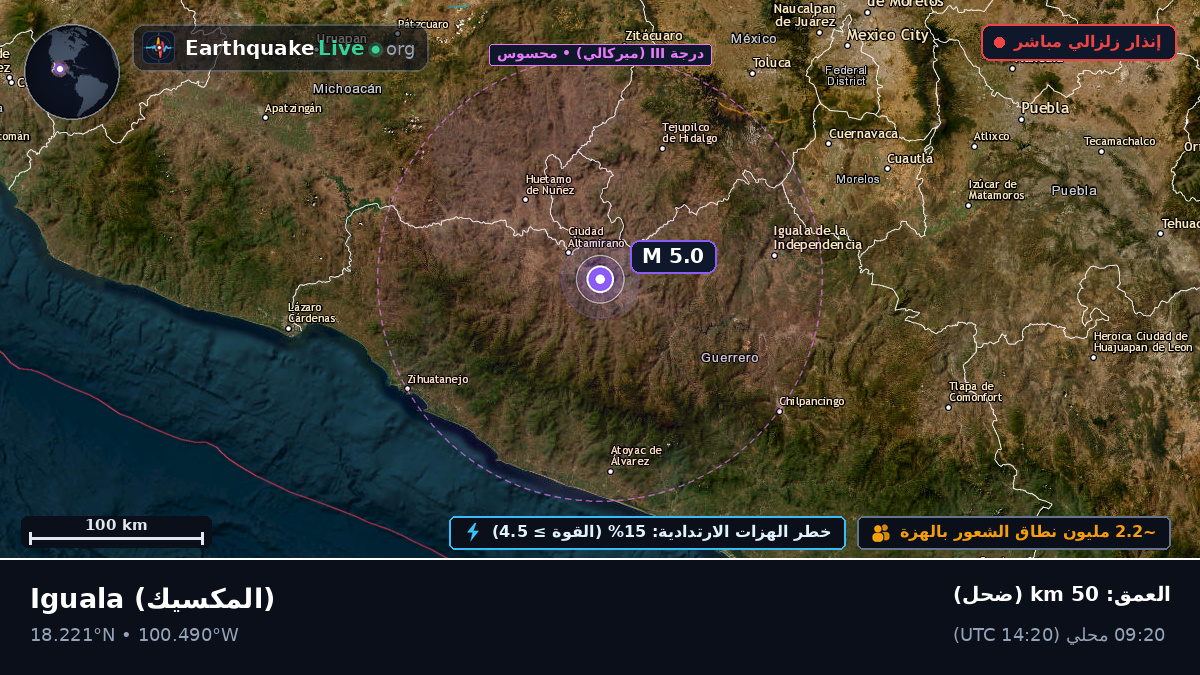 Guerrero, المكسيك