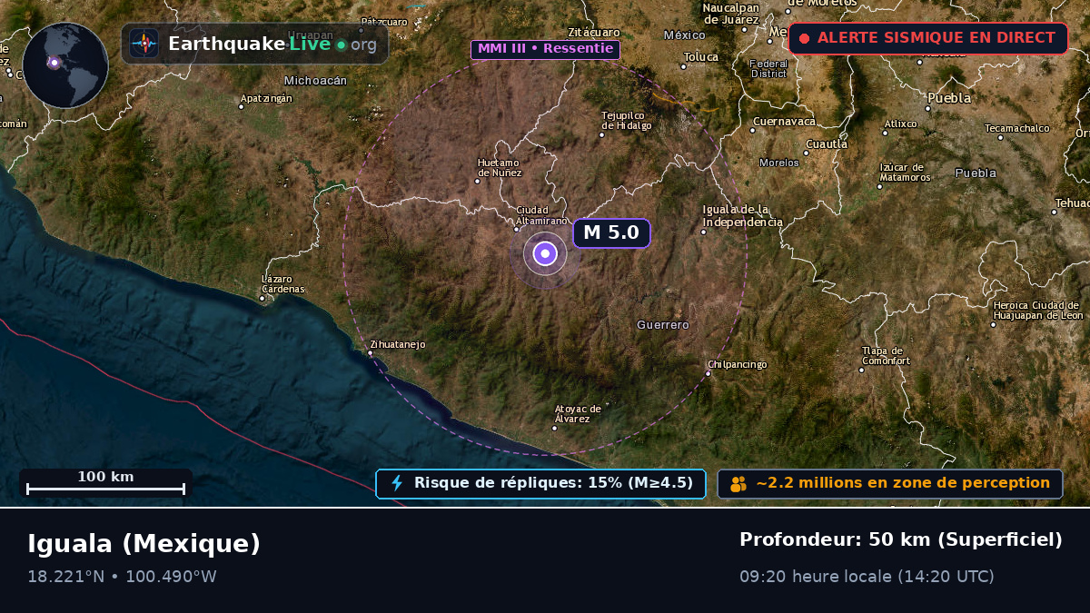 Guerrero, Mexique