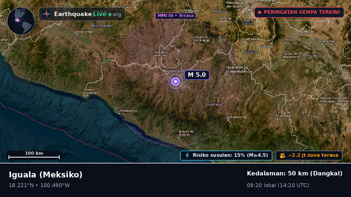 Guerrero, Meksiko