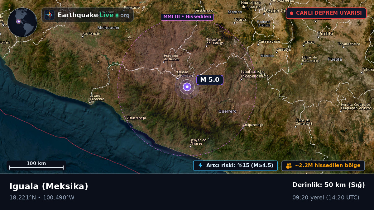 Guerrero, Meksika