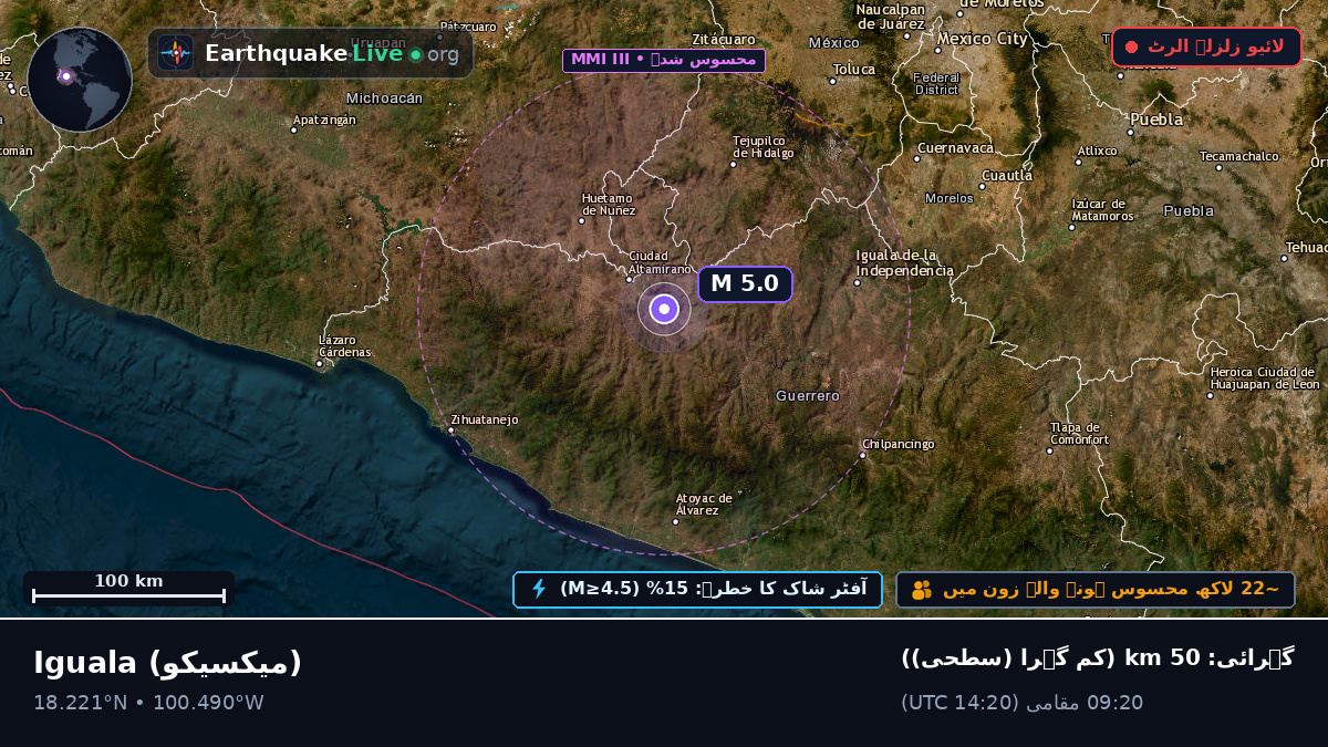 Guerrero, میکسیکو