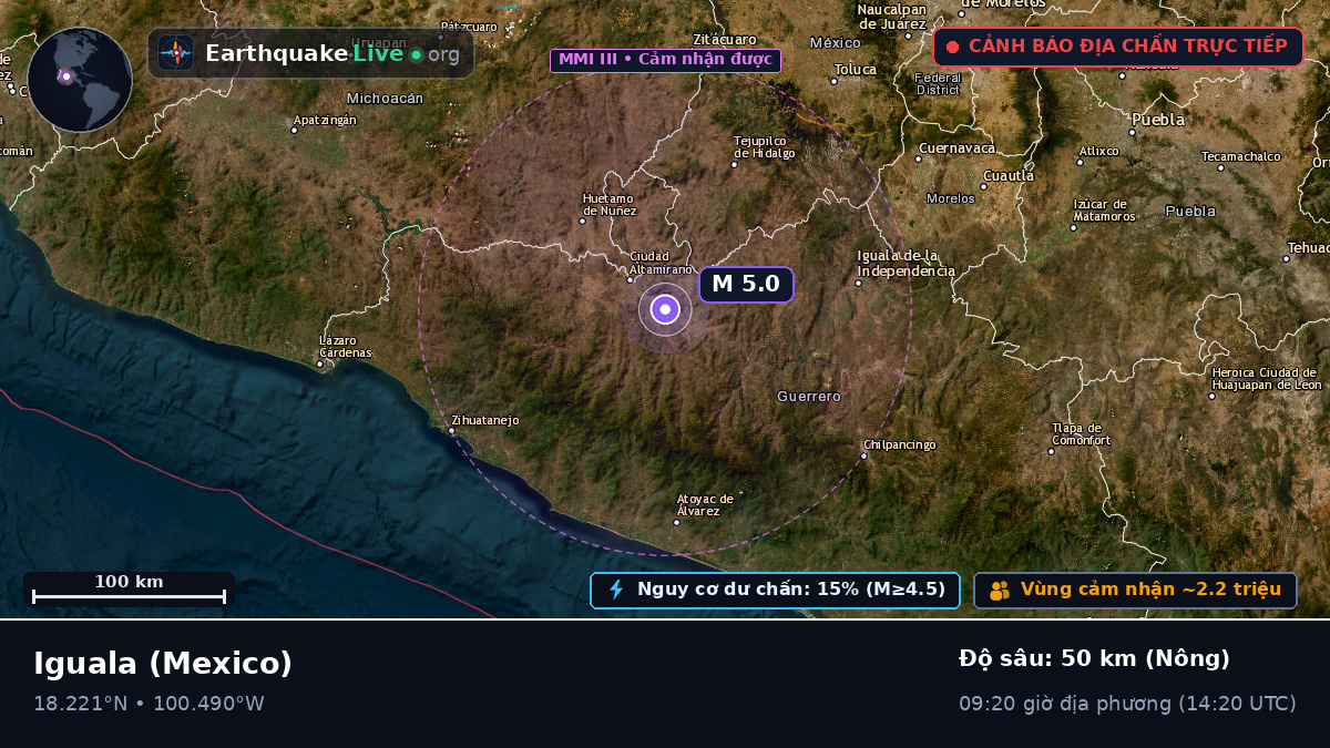 Guerrero, Mexico