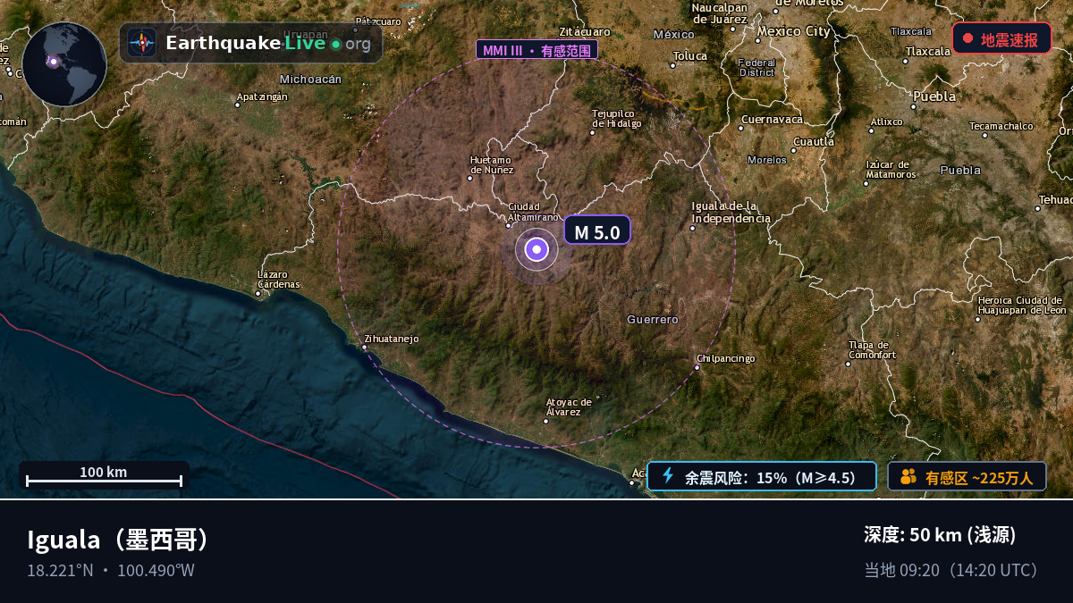 Guerrero, 墨西哥