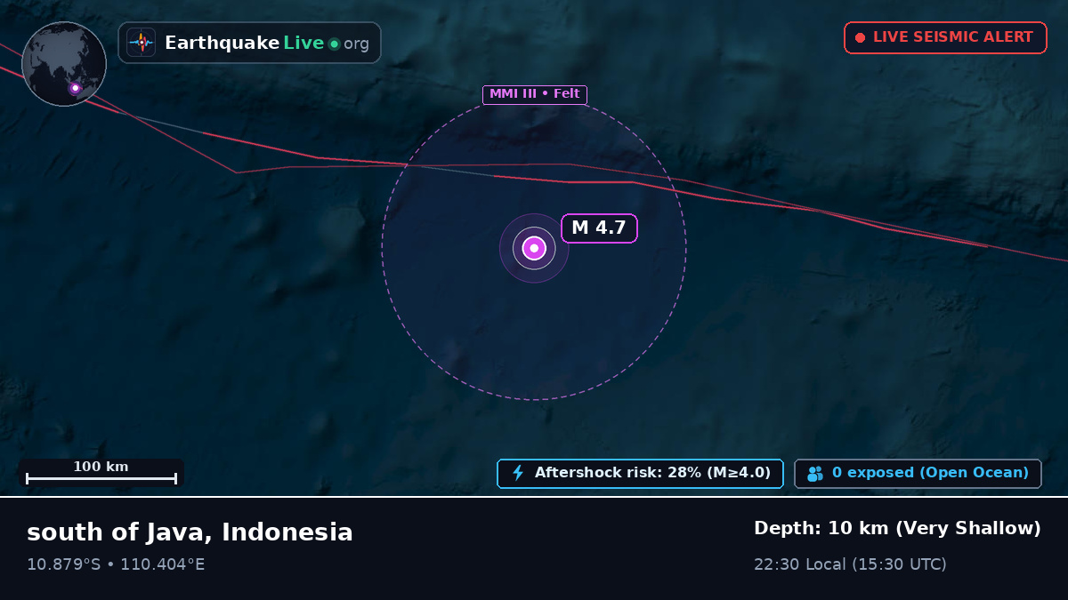 Indian Ocean (Indonesia)