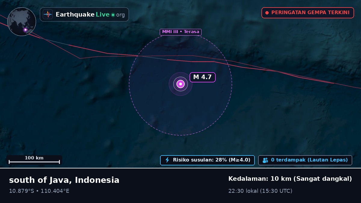 Samudra Hindia (Indonesia)