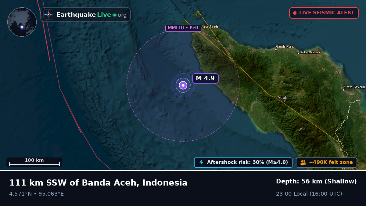 Off the coast of Banda Aceh, Indonesia